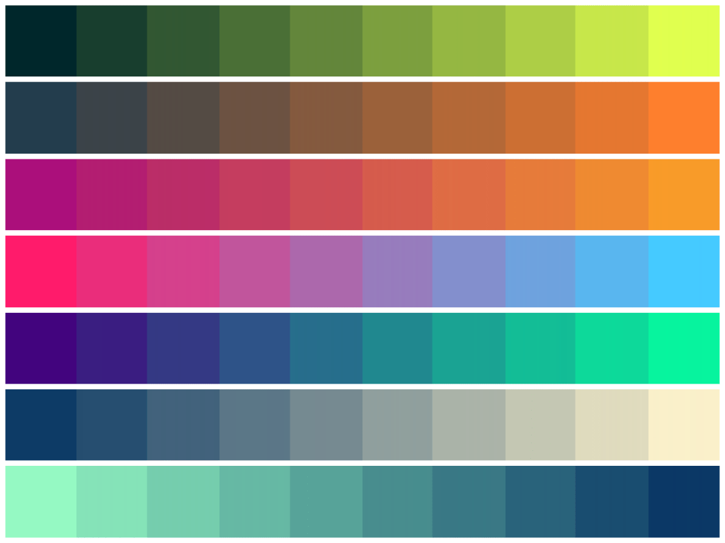 Desired_linear_result screenshot. Shows a bunch of linear gradients in 10 steps from left to right.