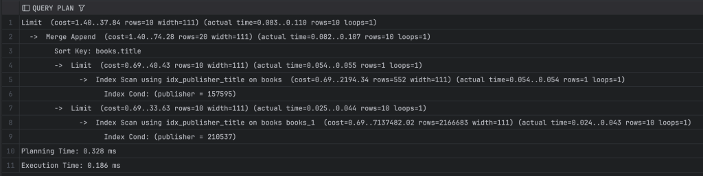 A screenshot displaying a query execution plan from a database, showing the steps involved in retrieving data for two publishers from a books table using indexed scans and sorting.
