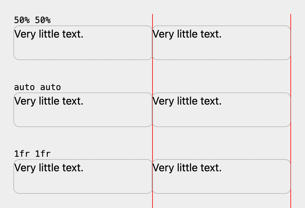 A grid layout showcasing three different configurations: two columns with '50% 50%' width, two columns with 'auto auto', and two columns with '1fr 1fr', each containing minimal text.